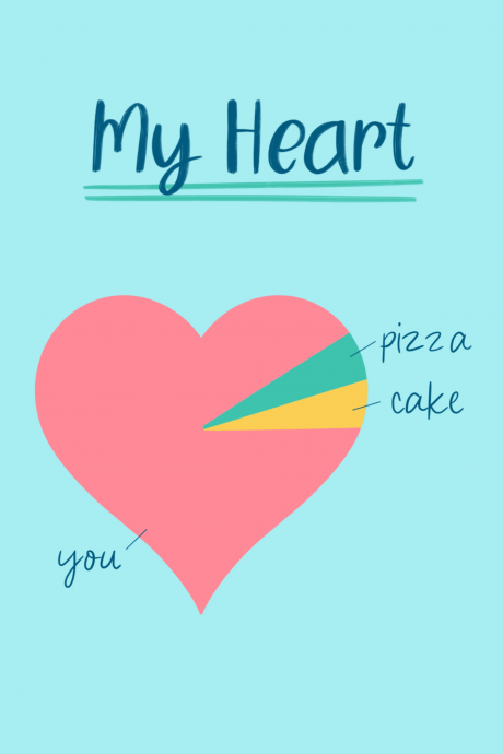My heart pie chart